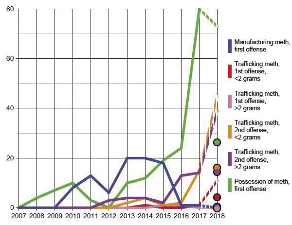 graph.tif